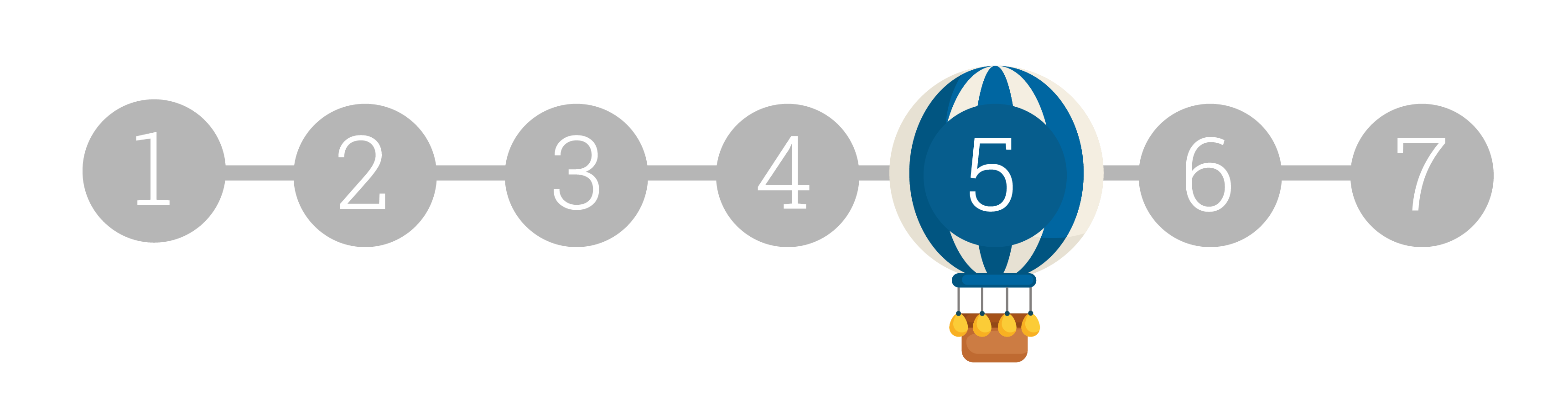 Day Five: Helping you find the experts Timeline